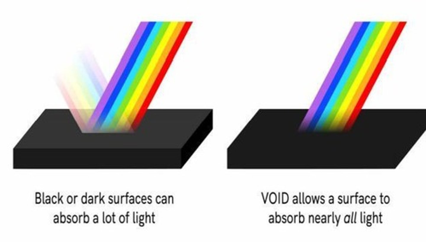 <p>These symbols may serve as delimiters or markers within the encoded message.</p>