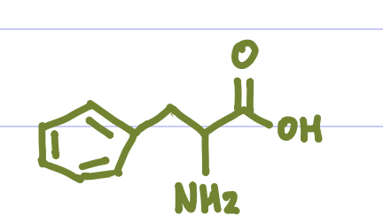 <p>Is this Amino Acid Polar or Non-polar?</p>