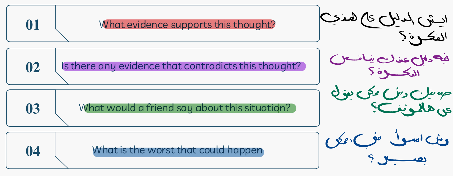 <p><span>probing questions (اسئلة عميقة) used to</span></p><p><span style="color: green;"><strong>examine</strong></span><span> and </span><span style="color: red;"><strong>challenge</strong></span><span> <strong><mark data-color="blue" style="background-color: blue; color: inherit;">negative thoughts</mark></strong></span></p><p><span>helping individuals uncover: </span></p><ul><li><p><span style="color: yellow;"><strong>alternative explanations</strong></span>  </p></li><li><p><span style="color: purple;"><strong>Ulternative</strong></span> <span style="color: purple;"><strong>perspectives</strong></span>.</p></li></ul><p></p>