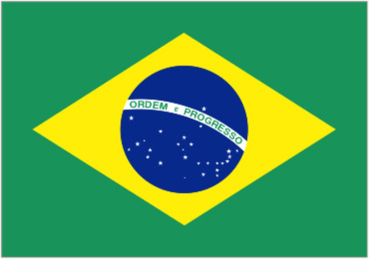 <p>Brazil</p>