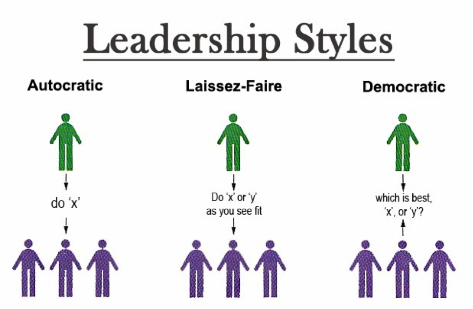 <p>What can the skill level of the workforce influence?</p>