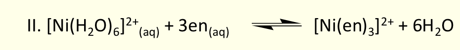 <p>entropy change of this reaction?</p>