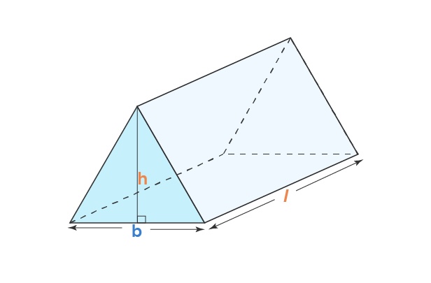 <p>Volume of triangular prism</p>