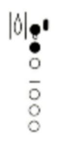 <p>Fingering</p>