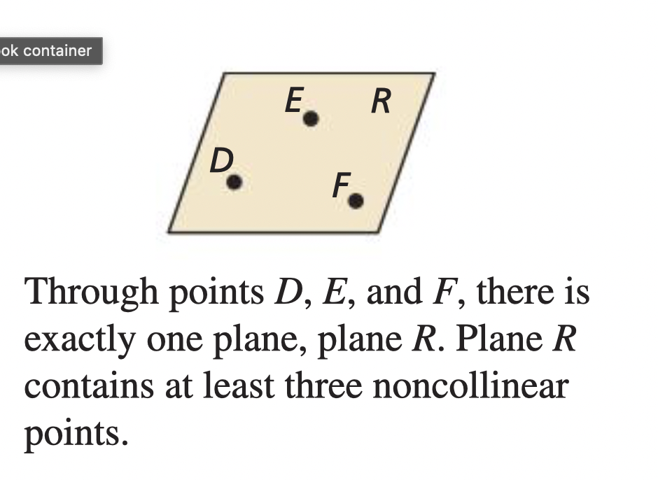 <p><span style="line-height: 1;">A plane contains at least three noncollinearpoints</span></p>
