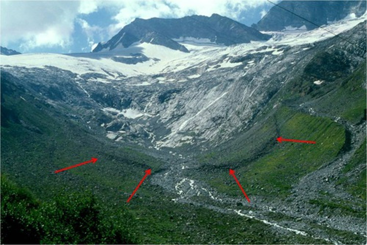 <p>A mound of material that is left on the ground by a receding glacier</p>