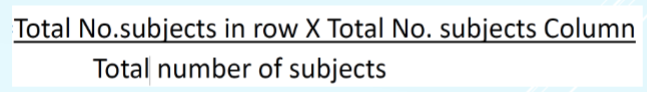 <p>Observed: refers to the count observed in a cell (what the data say)</p><p>Expected: refers to the count that would be expected if Ho is true.</p>