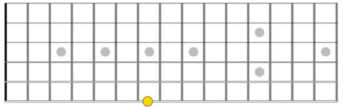 knowt flashcard image