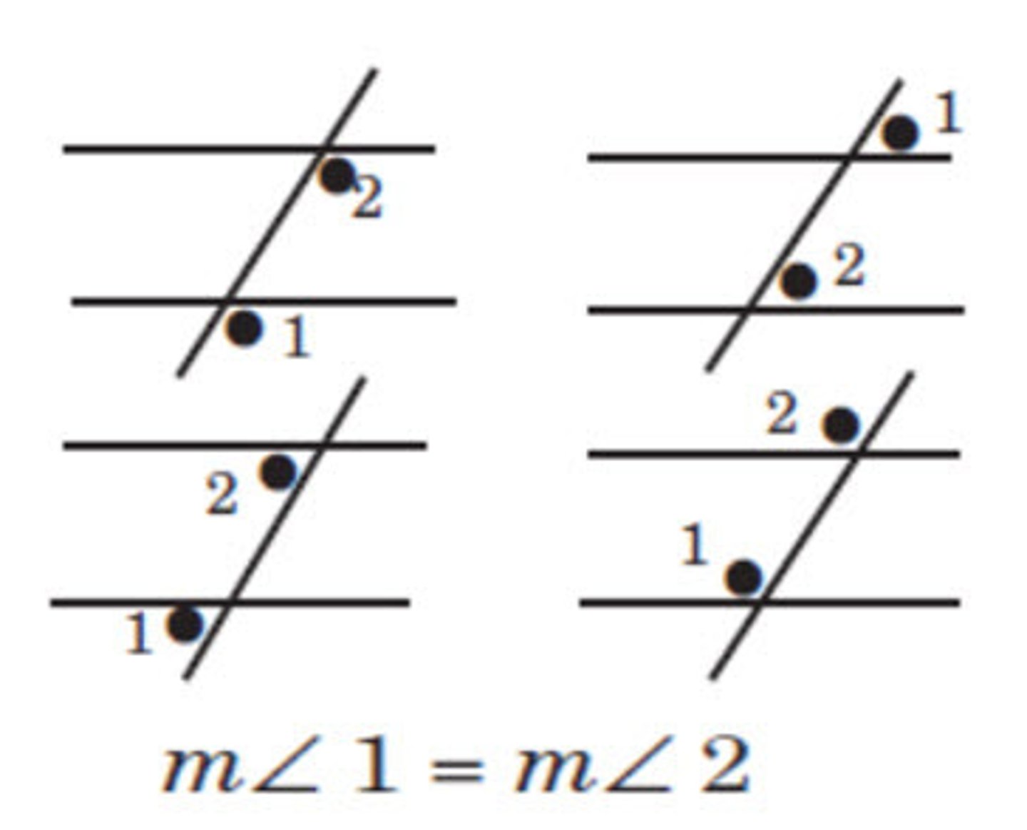 <p>corresponding angles are congruent.</p>
