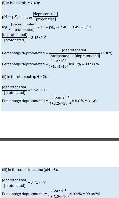 <p>opposite of log is 10^ NOT 10^-</p>