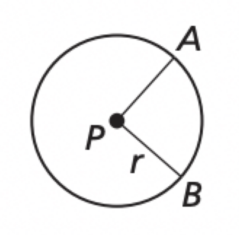 <p><span style="color: rgb(71, 71, 71)">In a circle, the ratio of the length of a given arc to the circumference is equal to the ratio of the measure of the arc to 360°. Arc length of arc AB / 2πr = m arc AB / 360 </span></p>