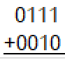 <p><span><span>Add the following 4-bit, fixed-precision, 2s complement numbers and give the 4</span></span><strong>-bit </strong><span><span>sum along with the overflow result.</span></span></p>