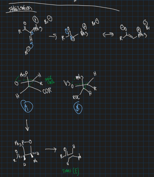 <ul><li><p>Ylide must be stable</p></li></ul><p></p>