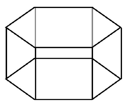 <p>Surface Area of a Hexagonal Prism</p>
