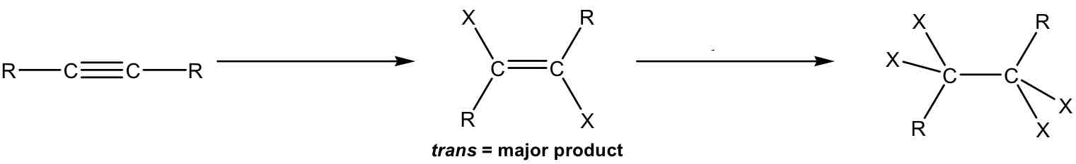 <p></p>