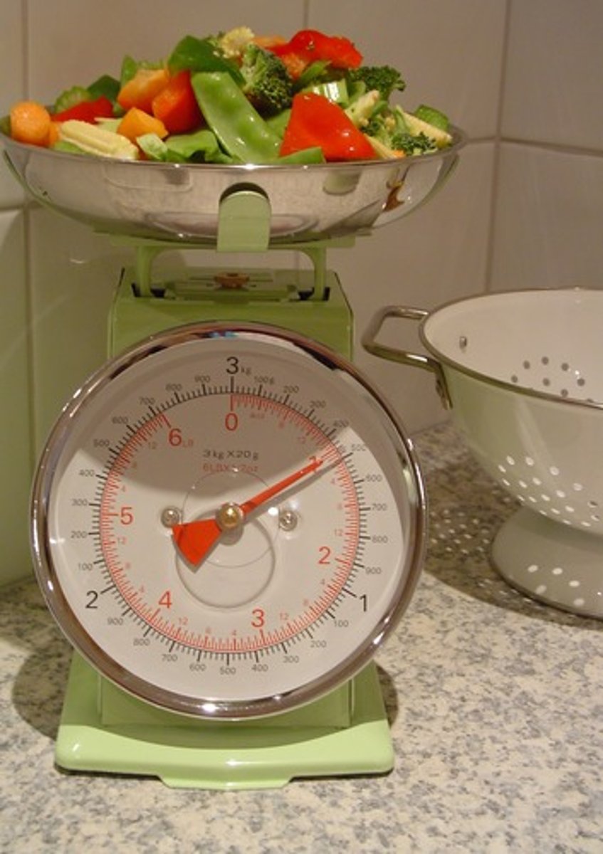 <p>Use this scale to measure recipe ingredients, from 1/4 ounce to 1 pound to 2 pounds.</p>