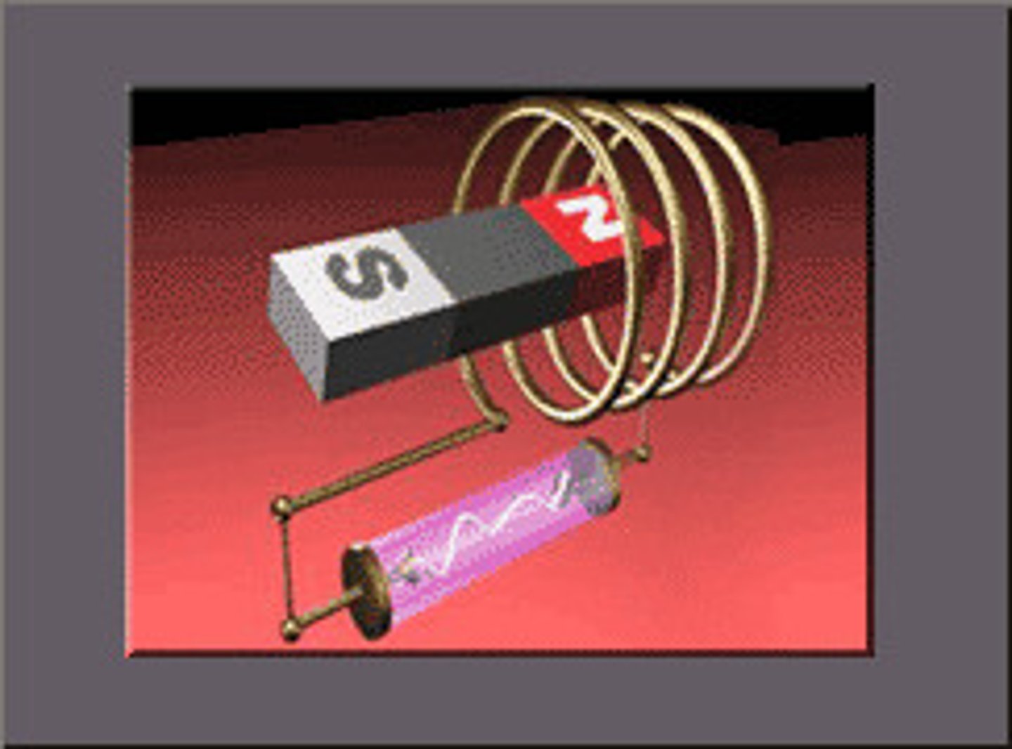<p>more wire loops around the nail; place the nail in the coil.</p>