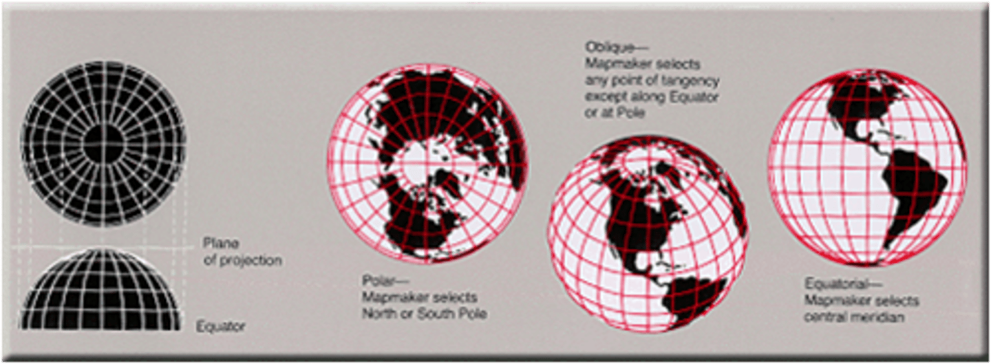 <p>A map projection that shows true directions from a single point, creating a 'realistic' view of earth as seen from space.</p>