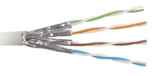 <ul><li><p>eliminates crosstalk (ideal networking cable)</p></li><li><p>the twisting of the pairs and number of turns per unit length increases RF shielding and protects from crosstalk</p></li></ul><p></p>