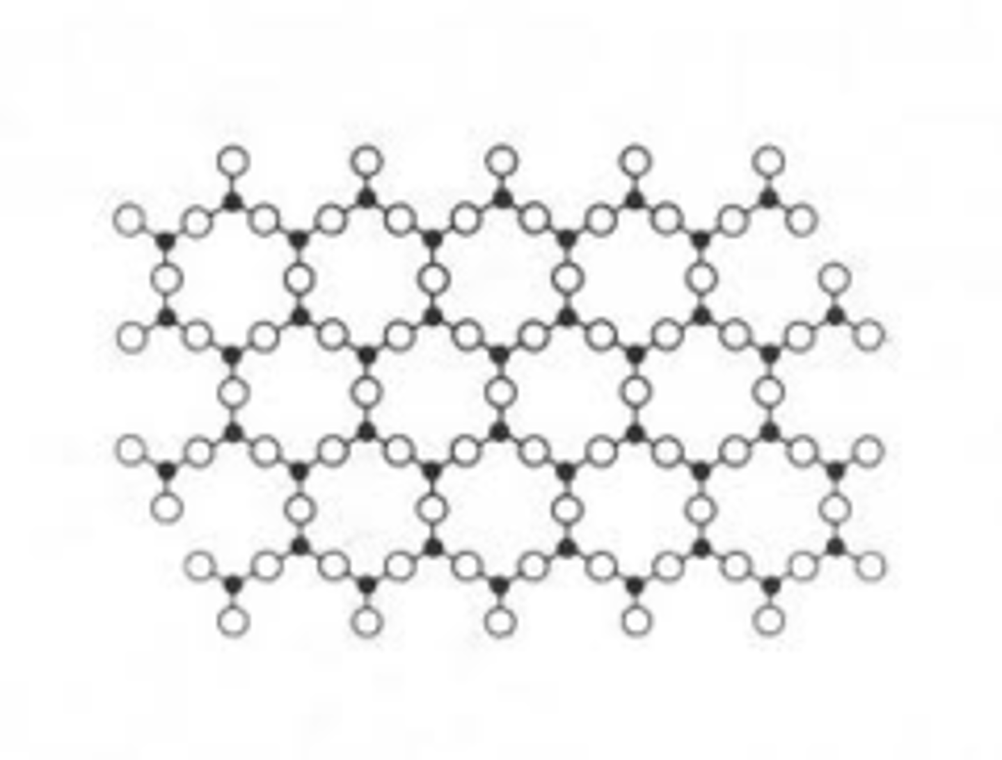 <p>Atoms arranged in repeating 3D patterns</p>