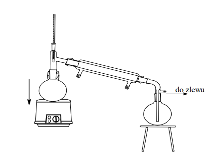 <p>Co to?</p>