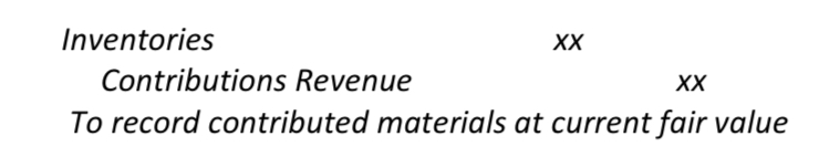 <p>Recorded in the Inventories account at its current fair value, with a corresponding credit to a revenue account in an unrestricted fund.</p>