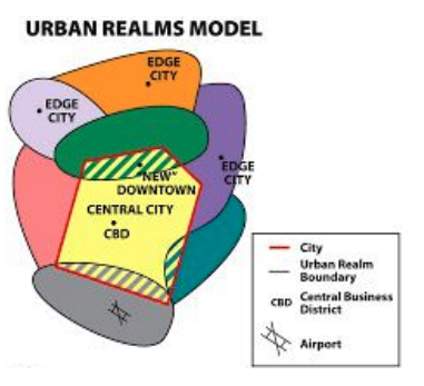 <p>A model of a city’s internal organization, developed by Vance, in which a city is separated into different realms (sectors) with a different purpose for each. Realms link together to form a larger city and is automobile-dependent so that people can travel around to all the different realms. </p>