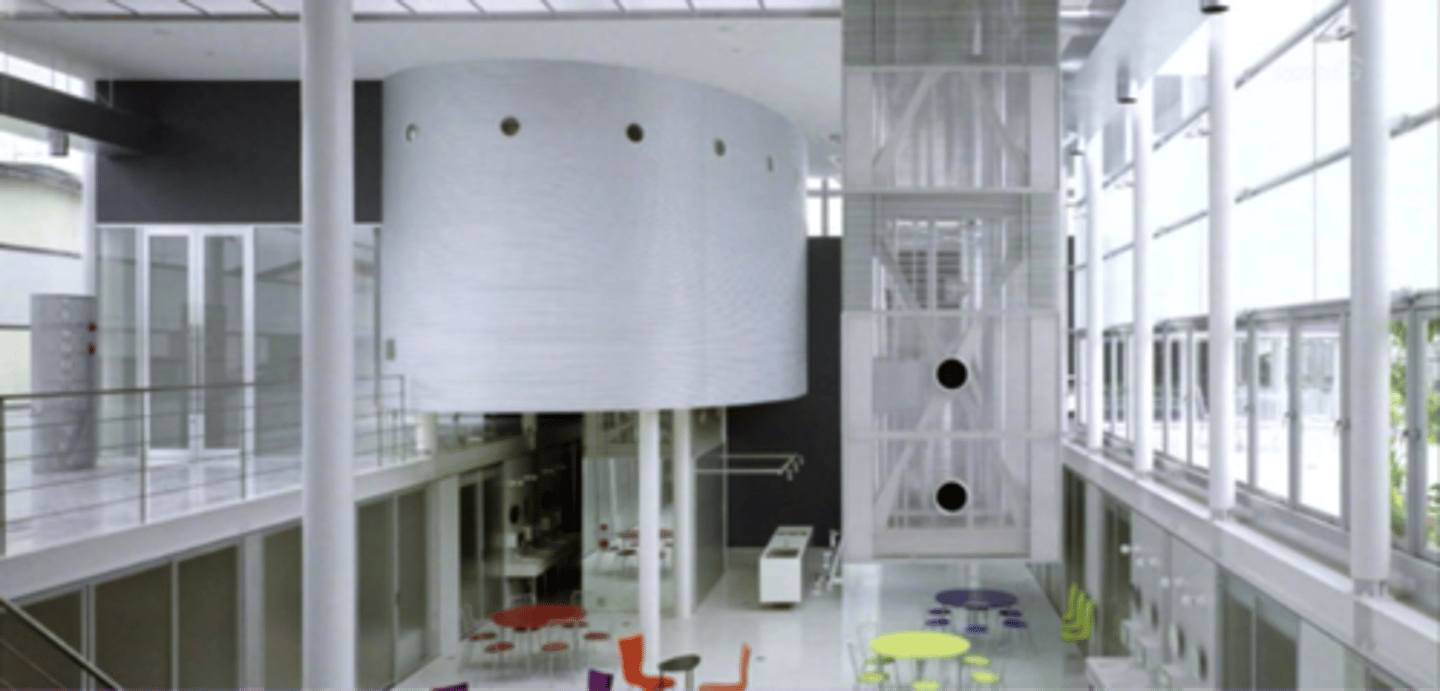 <p>Who is the world-renowned modernist architect who</p><p>designed the Museum in Figure R?</p><p>a. Oscar Niemeyer</p><p>b. Kazuyo Sejima</p><p>c. Zaha Hadid</p><p>d. Robert Venturi</p>