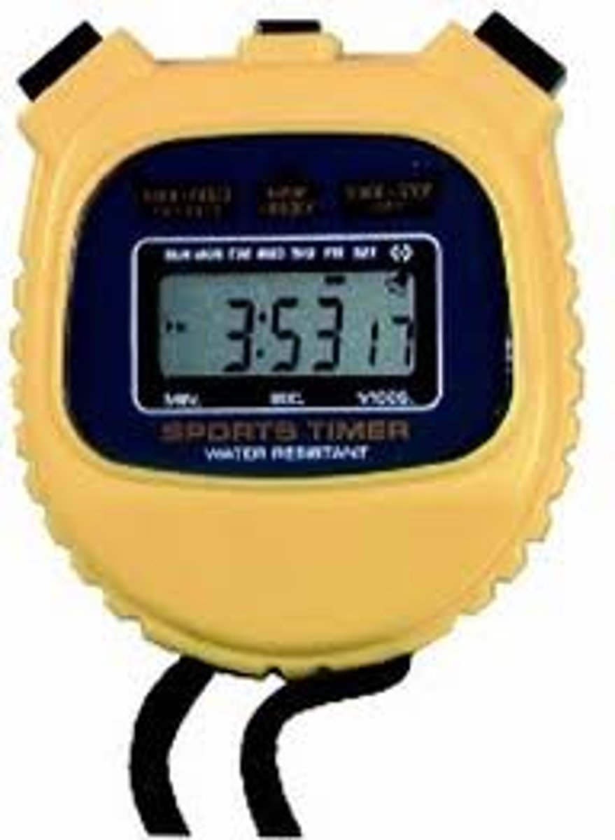 <p>Measured using stopwatch or clock</p>