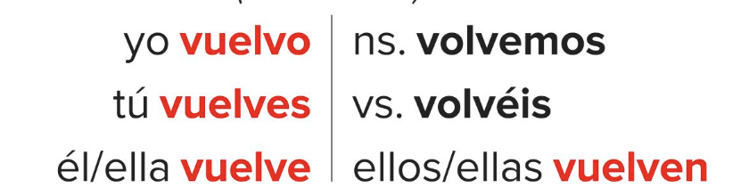 <p>to return (irregular)</p>