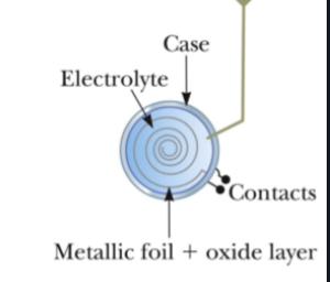 <p>-stores large amounts of charge at low V; conducts electricity through motion of ions</p><p>-V applied between foil and electrolyte and a thin layer of metal oxide forms and is dielectric</p>