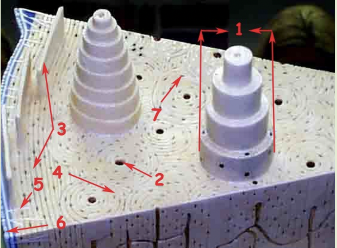 <p>1.</p>