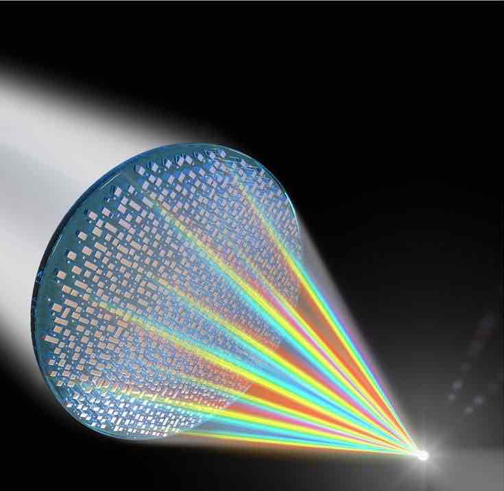 <p>Myopia</p>