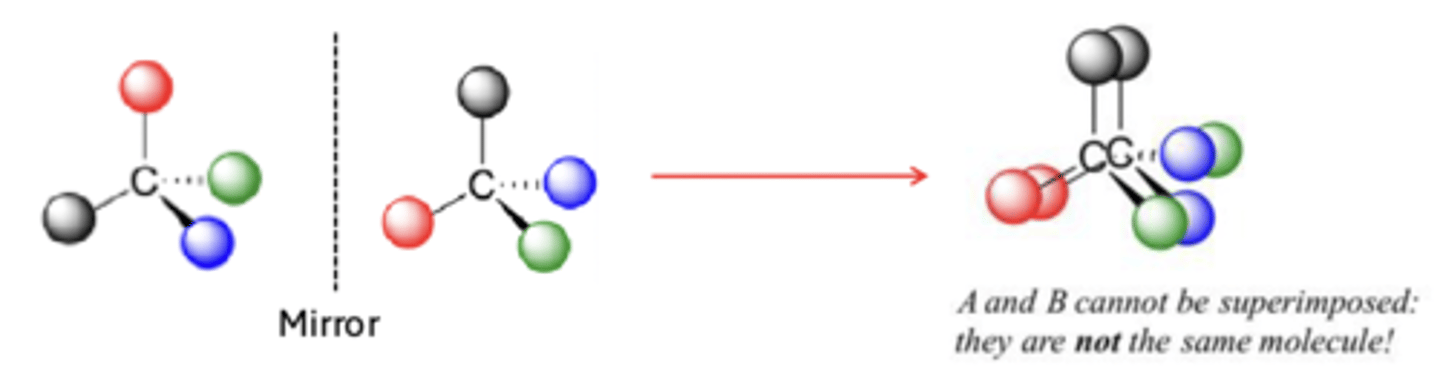 <p>chiral molecules contain 1 or more _____________ or chiral centers</p><p>- typically a tetrahedral or asymmetric carbon atom</p>