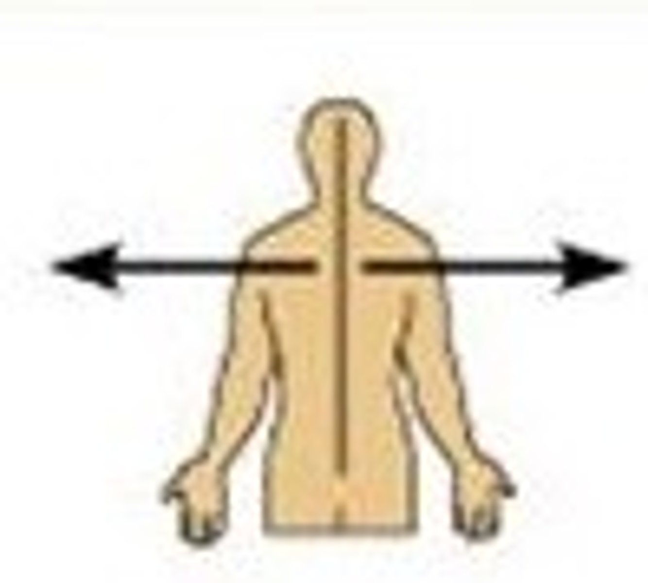 <p>Away from the midline of the body; on the outer side of</p>