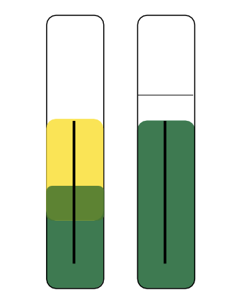 <p>If the aerobic tube is yellow and the anaerobic tube is green, what does that mean?</p>