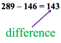 The distance between two quantities, or the answer to a subtraction problem.