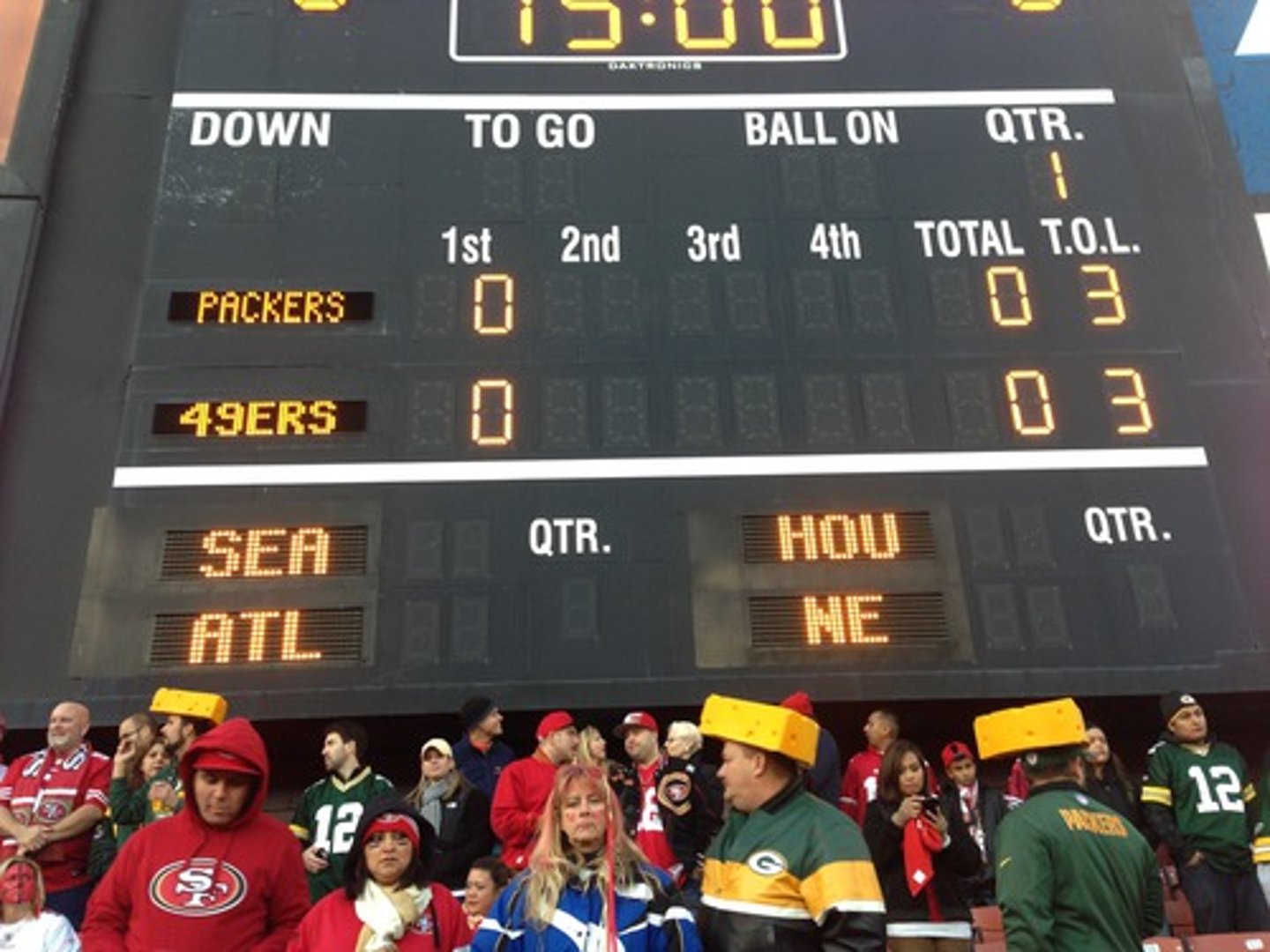 <p>score</p>