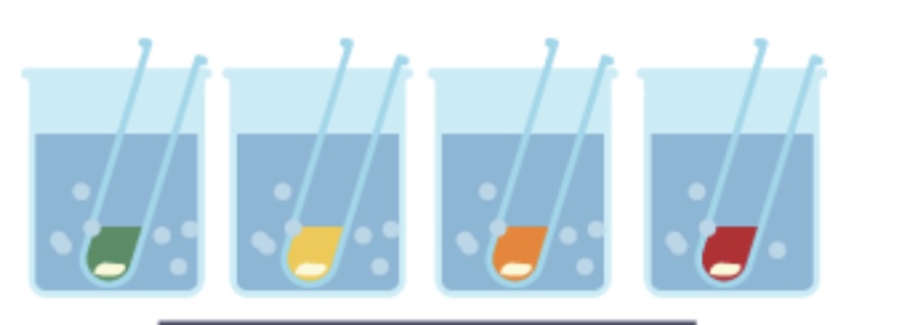 <p>Which solution has been used to get these results in a food tests investigation?</p>