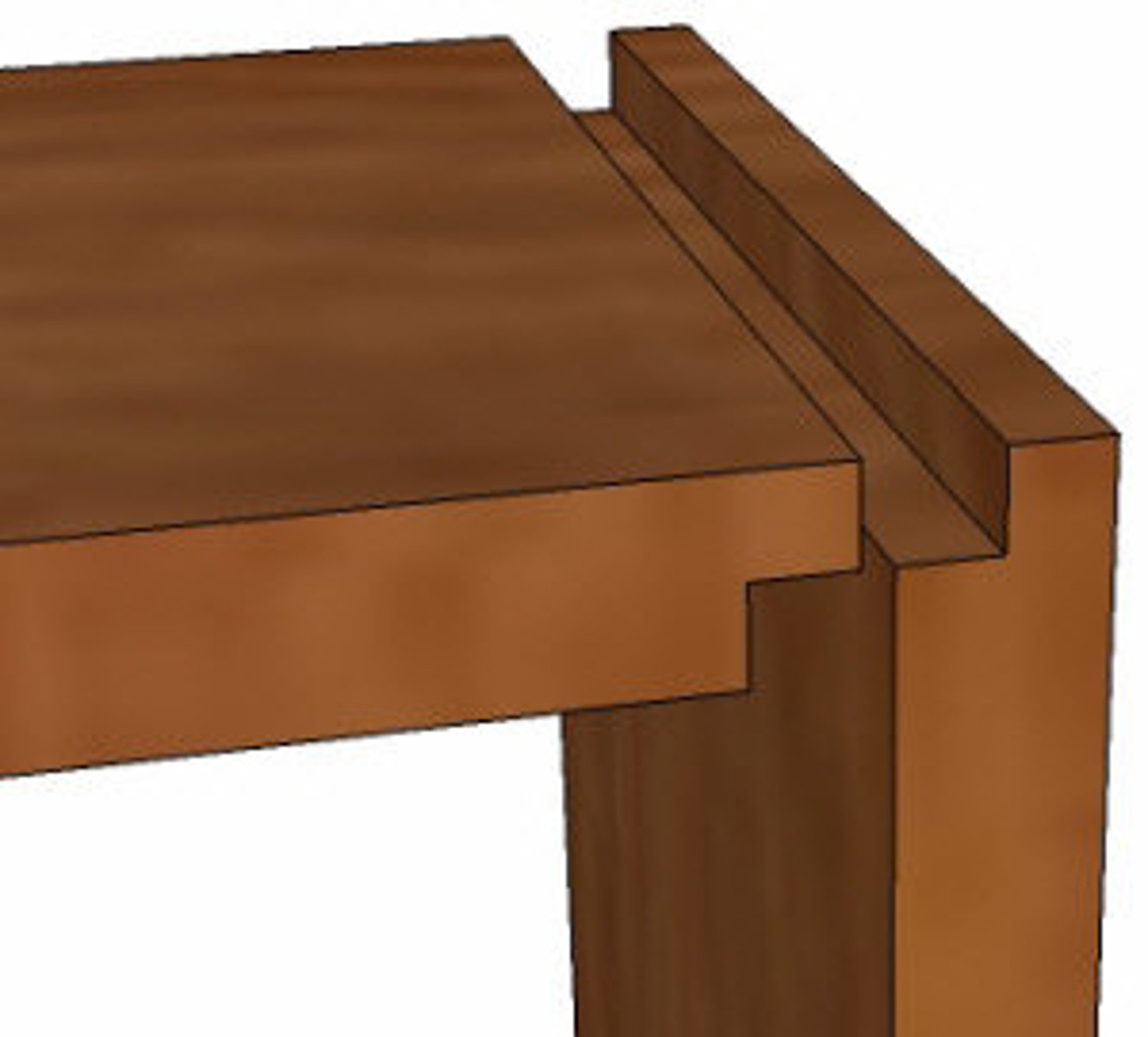 <p>poolsulundus; astmeline sisselõioge</p>