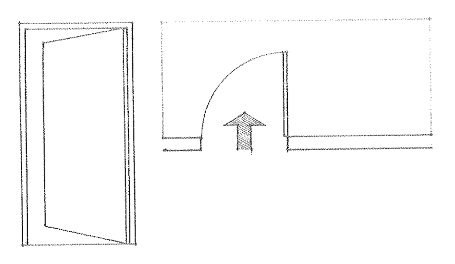 <p><span>Having the hinge on the right open inward opening door when seen the exterior of the building or room to which the door way leads</span></p>