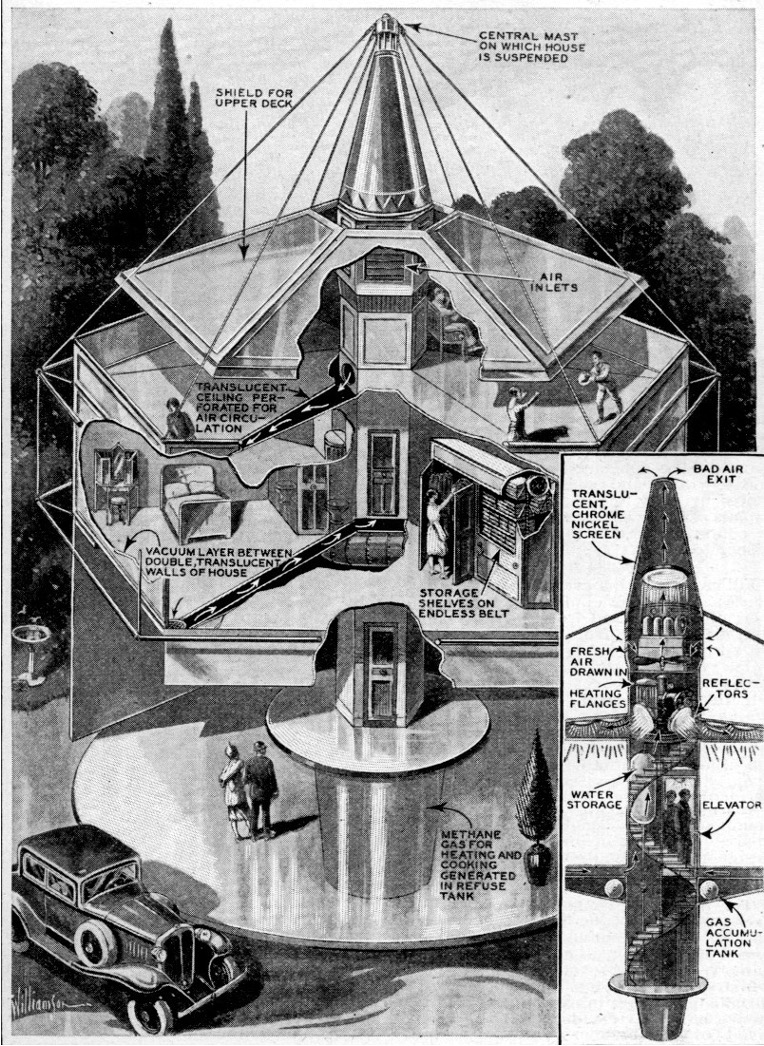 term image