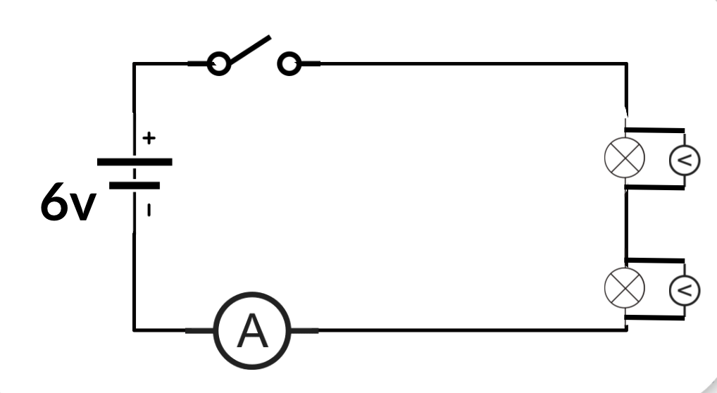 <p>The voltage in this image for both voltmeters is</p>