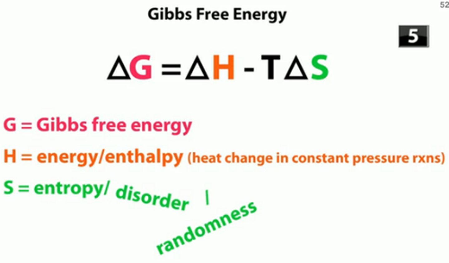 <p>Becaues Gibbs energy simplifies spontaneity predictions by focusing on system based variables at a constant temperature and pressure without calculating the entropy of the entire universe.</p>
