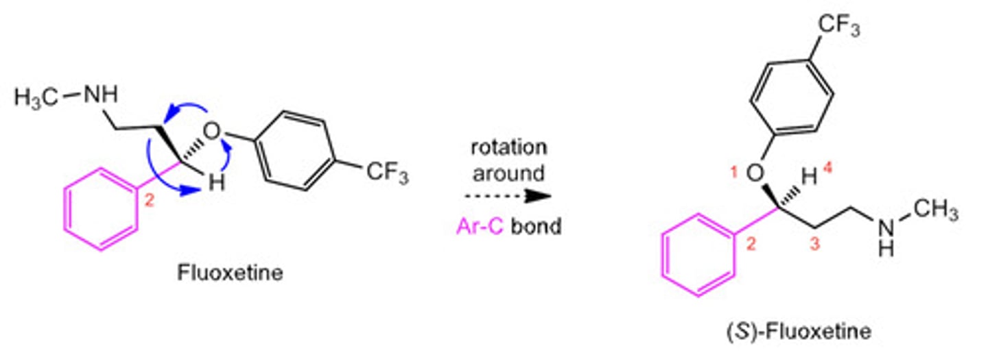 <p>We cannot assign the chirality confidently therefore we must rotate the molecule. <br>- To do this, we keep one bond that is connected to the chiral C fixed/stationary.<br>- Then, we rotate the rest of the molecule around that bond. <br>See the diagram</p>