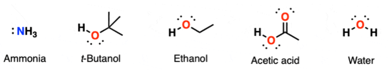 <p>Polar Protic - compounds containing OH or NH group that is able to form hydrogen bonds. They are highly polar because of the OH or NH group</p><p></p><p>Best for SN1 rxns <strong><mark data-color="rgb(211, 227, 253)" style="background-color: rgb(211, 227, 253); color: inherit">bc they effectively stabilize the carbocation intermediate</mark></strong>, which is formed in the rate-determining step of the reaction</p><p>(See examples like ammonia)</p><p></p><p>How? p-protic solvents <span>can stabilize the carbocation by forming strong hydrogen bonds with the leaving group in the transition state</span></p>