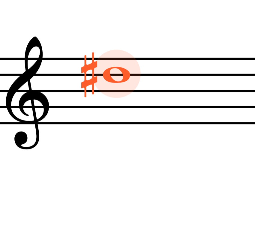 <p>D♯</p>