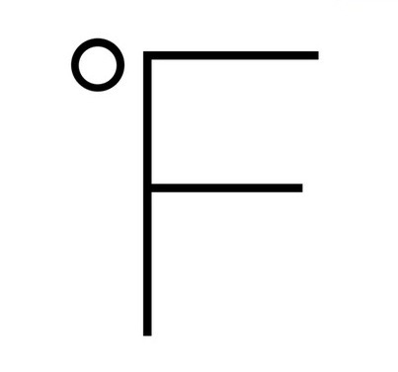 <p>'</p><p>MURICA</p><p>32 F freezing, 212 F boiling</p>