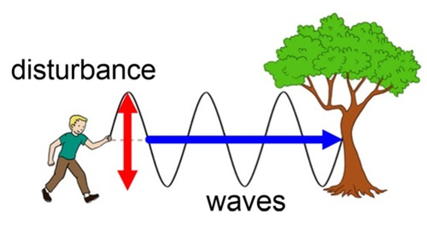 <p>A wave in which the vibrations or oscillations are perpendicular to the direction of wave travel</p>
