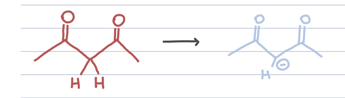 <p>Beta-Diketone</p>